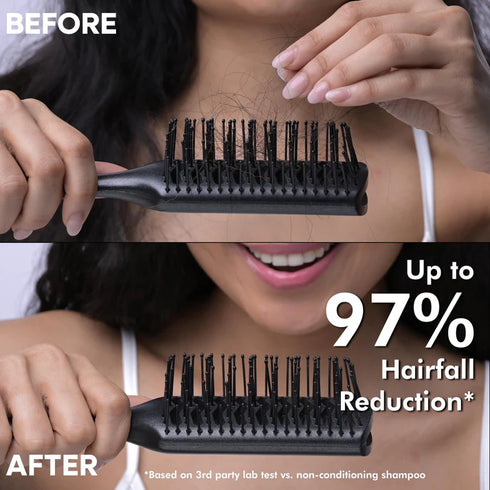 Naturali Hair Fall Arrest Shampoo with Onion and Bhringraj